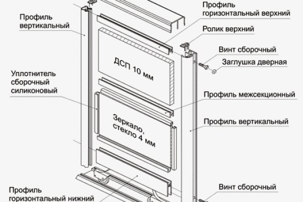 Забыл пароль от кракен